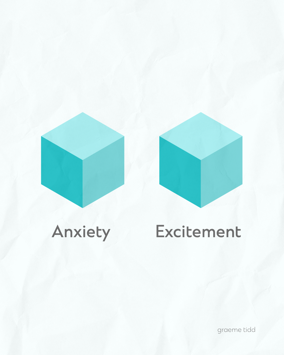 This thought transforms my anxiety